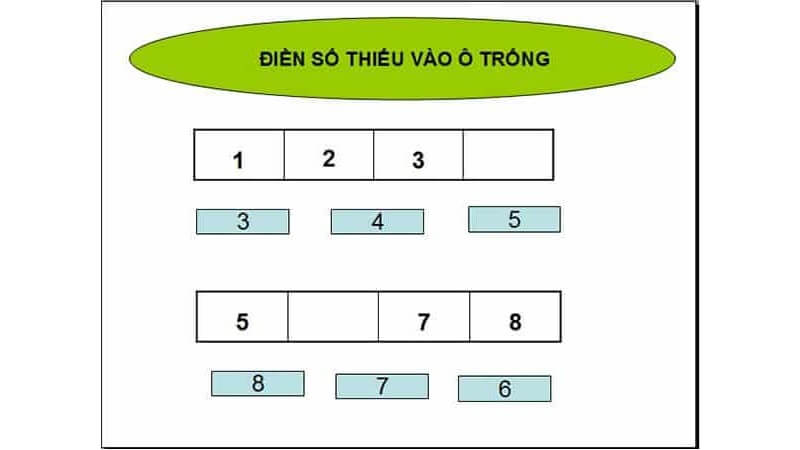 Trò chơi điền vào ô trống